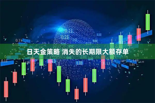 日天金策略 消失的长期限大额存单